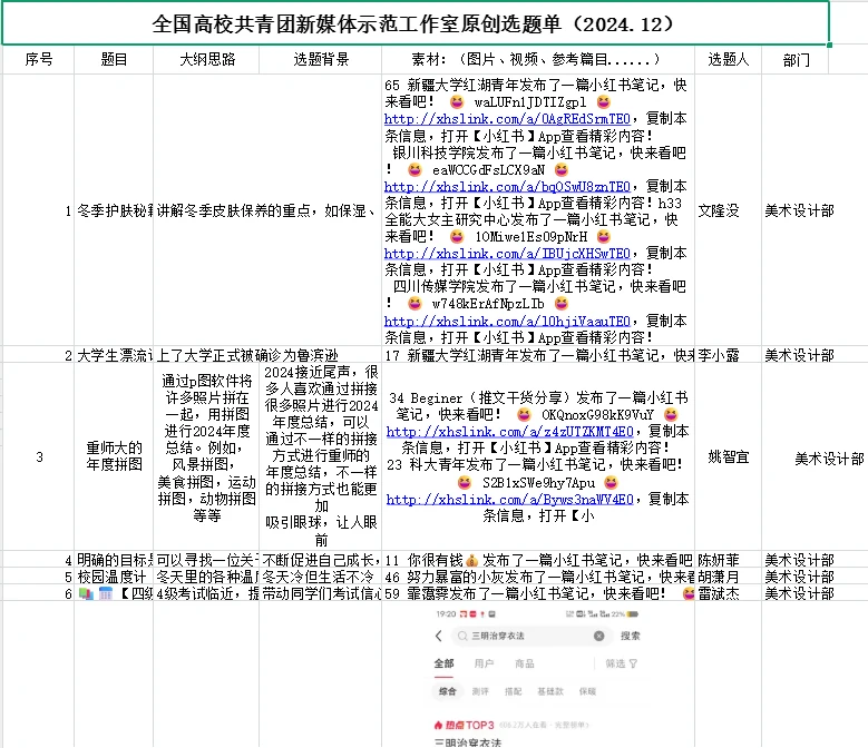 重师青年小红书选题管理表
