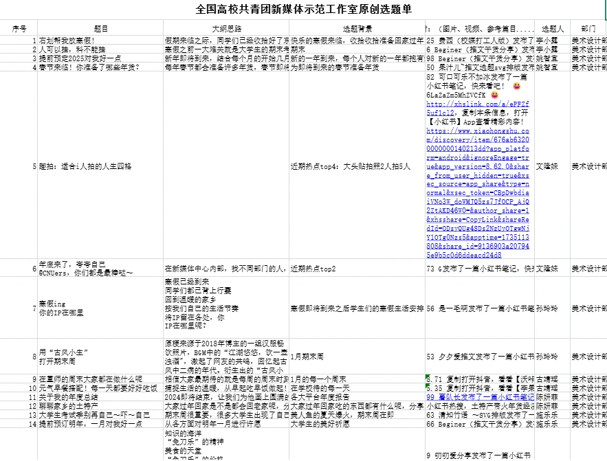 重师青年小红书内容排期表